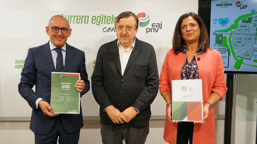 EAJ-PNVk Araba eta Gasteizentzat 652 ekimen aurkeztu ditu