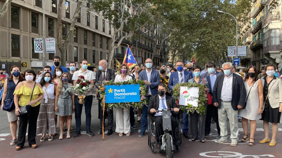 Diada 2021