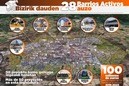 Auzoen Plana Gasteizen